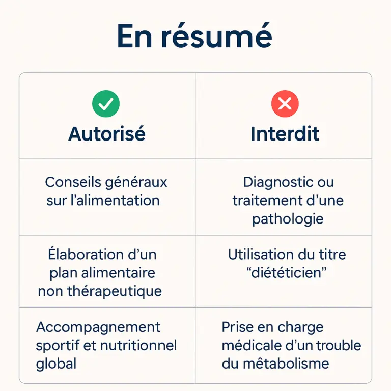 en resume